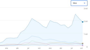 caso exito seo reformas cantabria